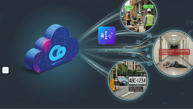 Camerabewaking 4 Vivotek AI-analyse en slimme detectietechnologie